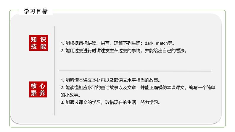 初中英语科普版八年级上册Unit 3 Topic 3 What were you doing at this time yesterday Section C 课件+音视频03