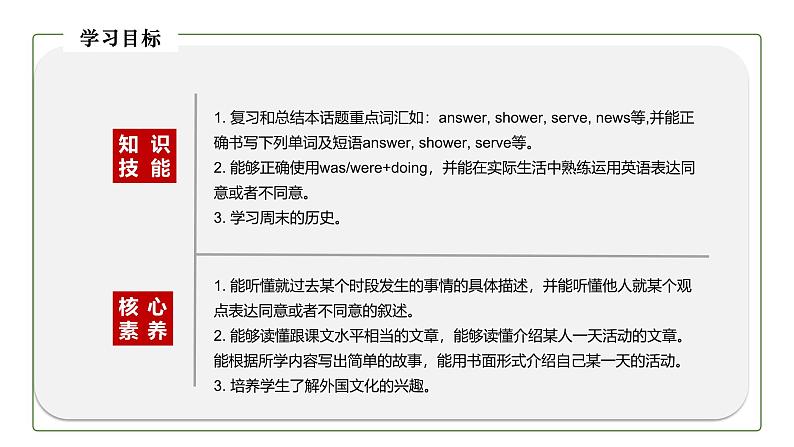 初中英语科普版八年级上册Unit 3 Our Hobbies Topic 3Section D 课件+音频03