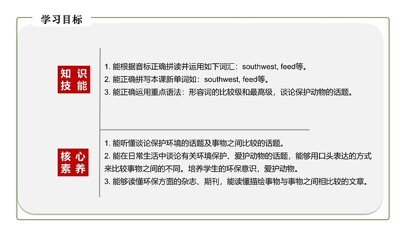 初中英语科普版八年级上册Unit 4 Topic 1 What's the strongest animal on the farm Section D 课件+音频03