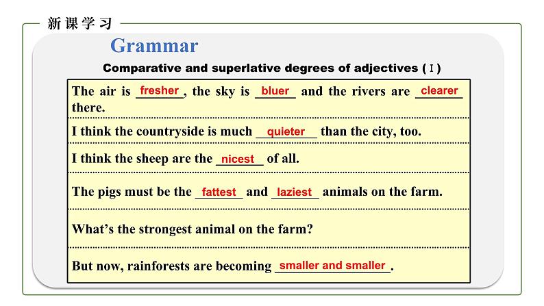 初中英语科普版八年级上册Unit 4 Topic 1 What's the strongest animal on the farm Section D 课件+音频07