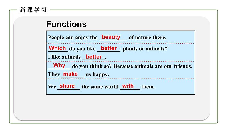 初中英语科普版八年级上册Unit 4 Topic 1 What's the strongest animal on the farm Section D 课件+音频08