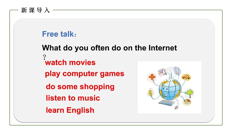 初中英语科普版八年级上册Unit4 Topic 3 The Internet makes the world smaller Section B 课件+音频04