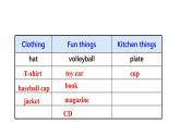魯教版（五四制）九年級(jí)全冊(cè)Unit 3 It must belong to Carla. Section A 1a~2d課件