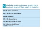 鲁教版（五四制）九年级全册Unit 4 I like music that I can dance to. Section B 3a~Self Check课件