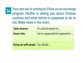 鲁教版（五四制）九年级全册Unit 5 You’re supposed to shake hands. Section B 3a~Self Check课件