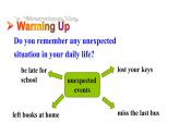 鲁教版（五四制）九年级全册Unit 7 Life is full of the unexpected. Section A 1a~2d课件