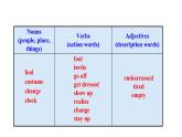 鲁教版（五四制）九年级全册Unit 7 Life is full of the unexpected. Section B 1a~2e课件