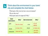 鲁教版（五四制）九年级全册Unit 8 We're trying to save the earth! Section B 3a~Self Check课件