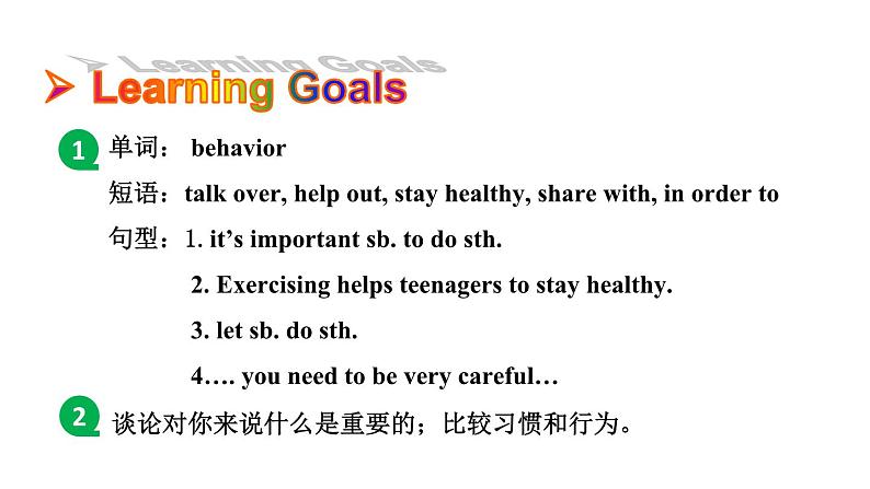 鲁教版（五四制）九年级全册Unit 9 It's important to have good habits. Section A 1a~2d课件02