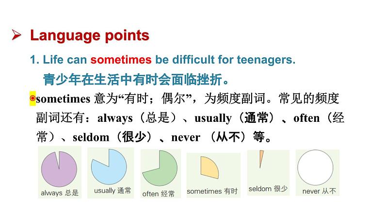 鲁教版（五四制）九年级全册Unit 9 It's important to have good habits. Section A 3a~4c课件07