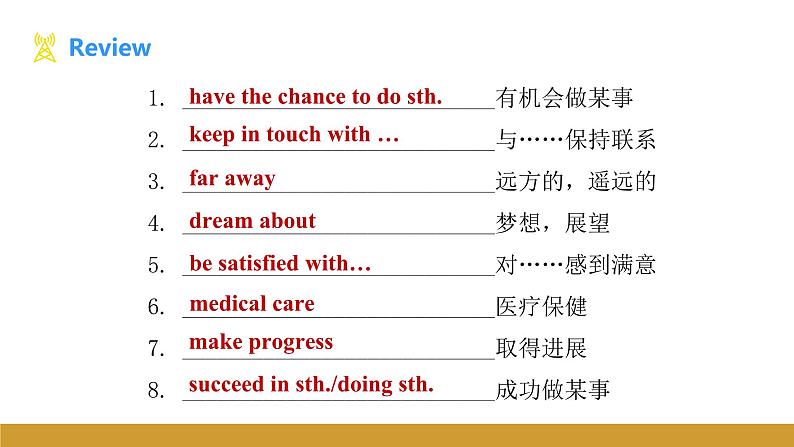 Unit 1 Topic 1 Section D课件（仁爱科普版九年级上册）03