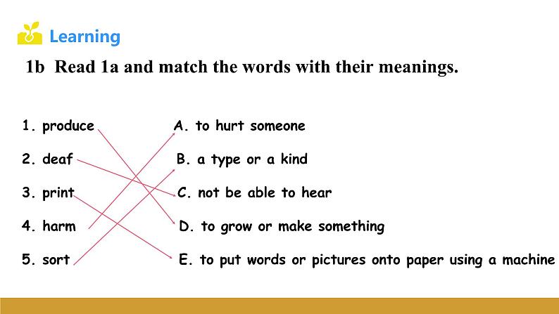 Unit 2 Topic 1 Section C课件+内嵌音视频（仁爱科普版九年级上册）08