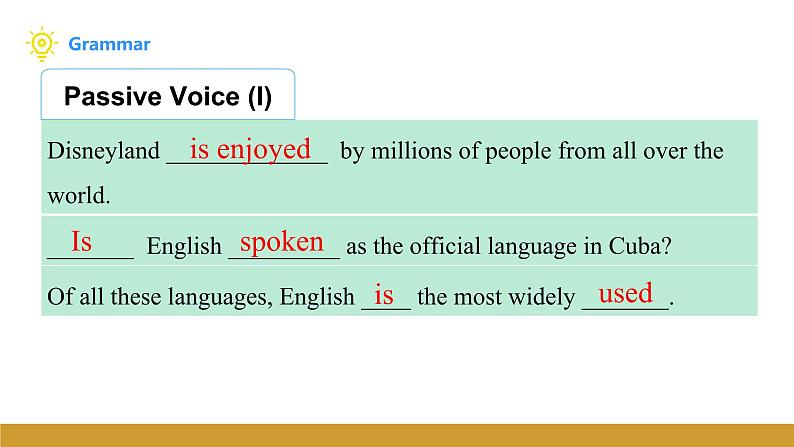 Unit 3 Topic 1 Section d课件+内嵌音频（仁爱科普版九年级上册）04