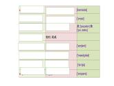 Topic 2 Some things usually have different meanings in different cultures Section C 精美课件+导学案+音频