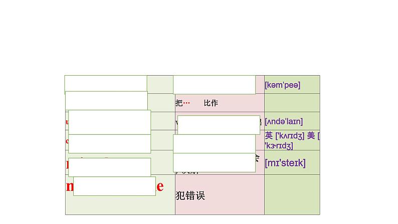 Unit3Topic2sectionC精美课件第5页