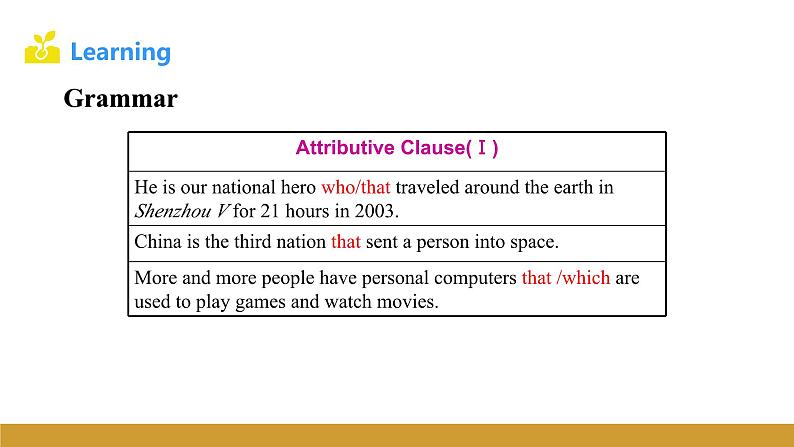 Unit 4 Topic 3 Section D课件（仁爱科普版九年级上册）第4页