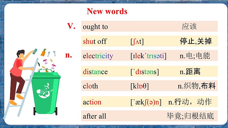 Unit2 Topic 3 What can we do at home to protect the environment  Section B 课件第7页