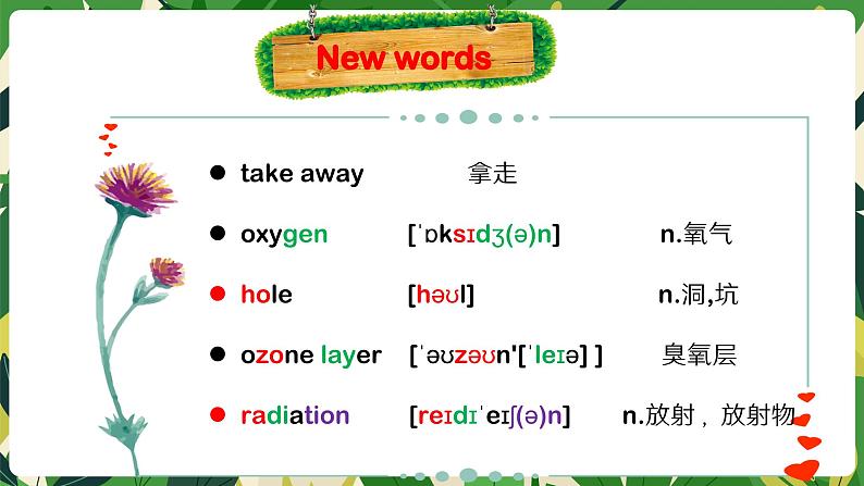 Unit2 Topic2 All these problems are very serious. Section C 课件+音频08