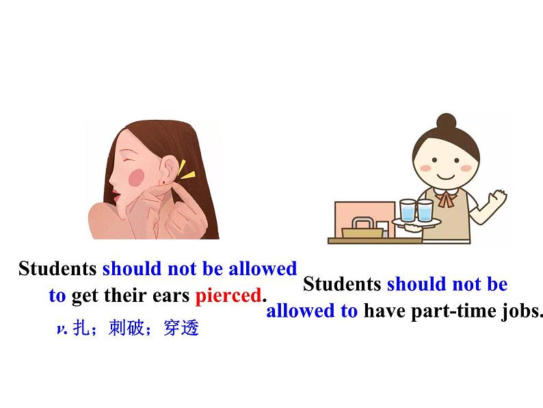 Unit 2 Teenagers should be allowed to choose their own clothes  Section A 1a-2d 课件+素材07