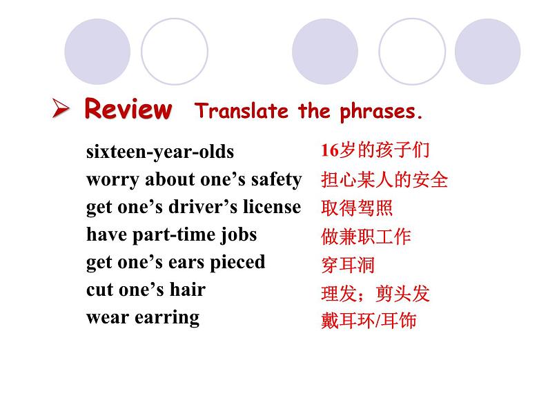 Unit 2 Teenagers should be allowed to choose their own clothes  Section A 3a-4c 课件+素材03