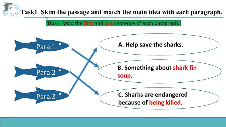 Unit 8 We're trying to save the earth! Section A(3a-3c) 课件08