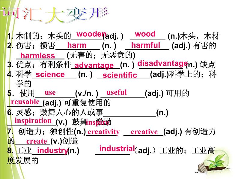 【单元复习】 Unit 8 单元复习课件03