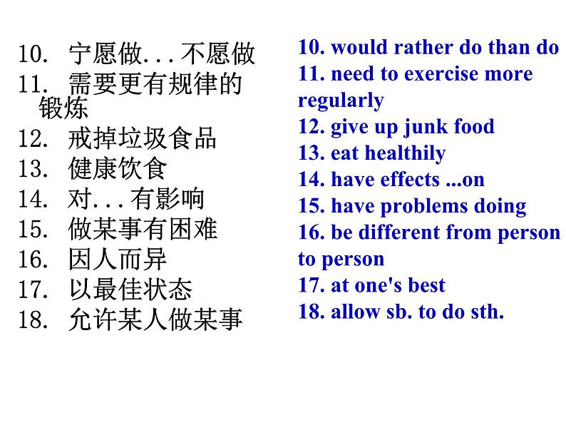 【单元复习】 Unit 9  It’s important to have good habits. 单元复习课件03