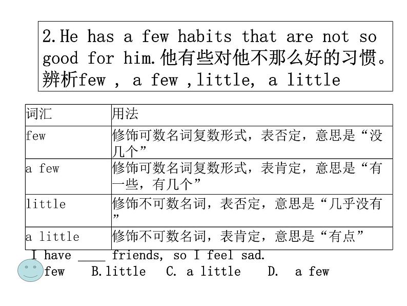 【单元复习】 Unit 9  It’s important to have good habits. 单元复习课件06