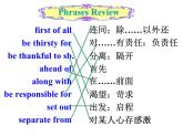 Unit 10I remember meeting all of you in Grade 6  Section B  2a-Self Check课件+素材