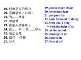 【單元復(fù)習(xí)】Unit 10 I remember meeting all of you in Grade 6 單元復(fù)習(xí)課件
