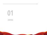 六年级英语上册(鲁教版五四制2024)【新教材解读】义务教育教材内容解读课件