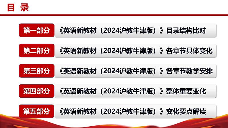 七年级英语上册（沪教牛津版2024）【新教材解读】义务教育教材内容解读课件第3页