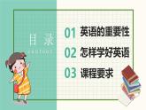新外研版七年級英語開學(xué)第一課課件