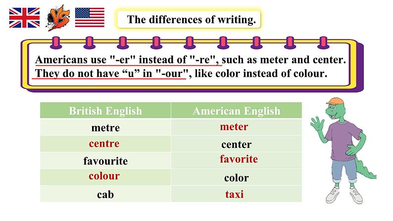 冀教版七上英语第2单元Lesson 6 British or American English课件05