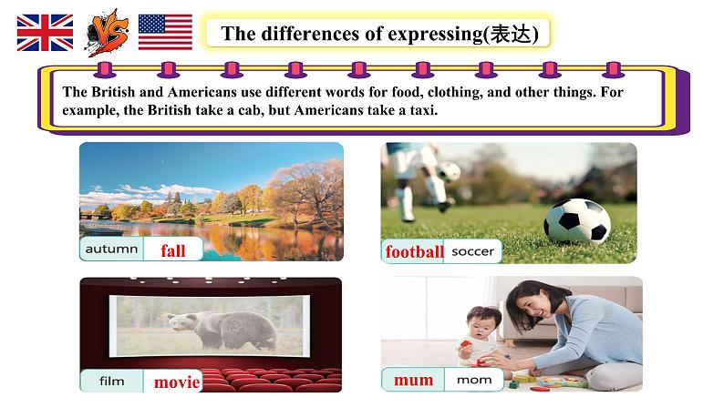 冀教版七上英语第2单元Lesson 6 British or American English课件08