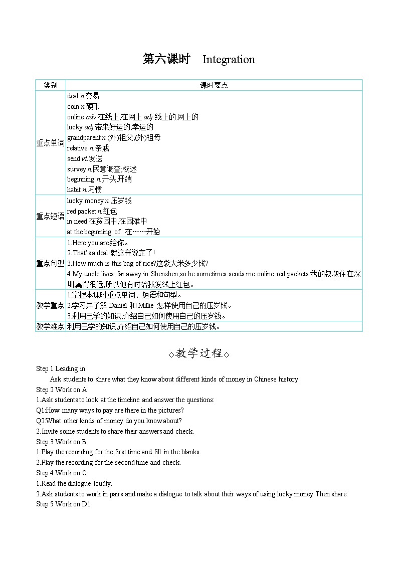 Unit 7 Be wise with money   第六课时　Integration第1页
