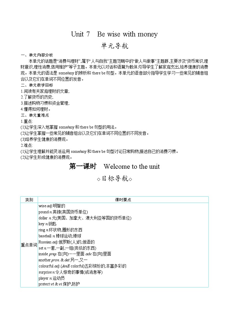 Unit 7 Be wise with money   第一课时　Welcome+to+the+unit第1页