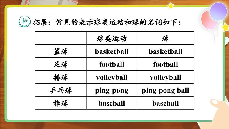 Unit 1 You and Me 词汇讲解（课件）-2024-2025学年人教版（2024）英语七年级上册03