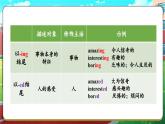 Unit 3 My School 詞匯講解（課件）-2024-2025學(xué)年人教版（2024）英語(yǔ)七年級(jí)上冊(cè)