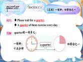 Unit 6 A Day in the Life 詞匯講解（課件）-2024-2025學(xué)年人教版（2024）英語(yǔ)七年級(jí)上冊(cè)