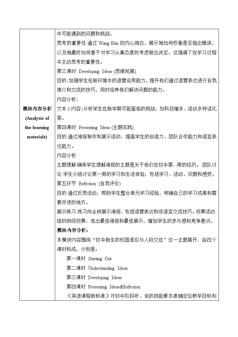【新课标新教材】外研版七年级上册 Unit 1 A new start大单元整体教学设计第四课时  Presentation ideas&Reflection02