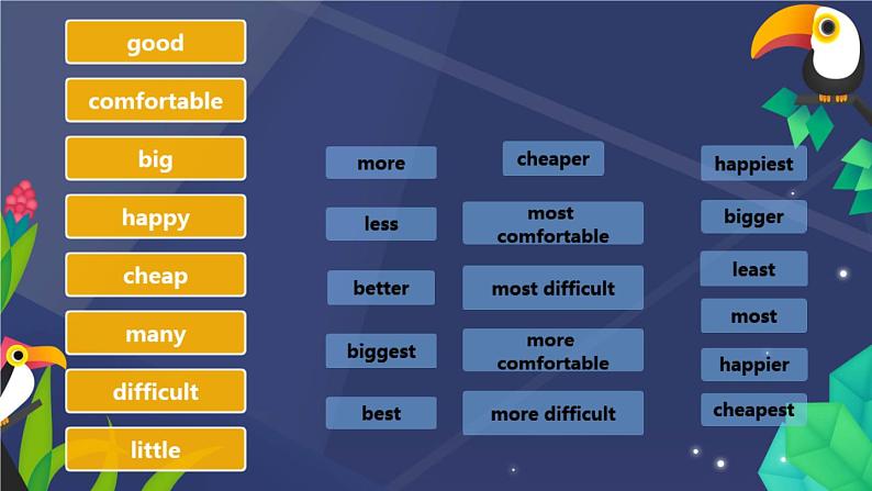 Unit 4 Grammar Focus -3c 课件-2024-2025学年人教版英语八年级上册第8页