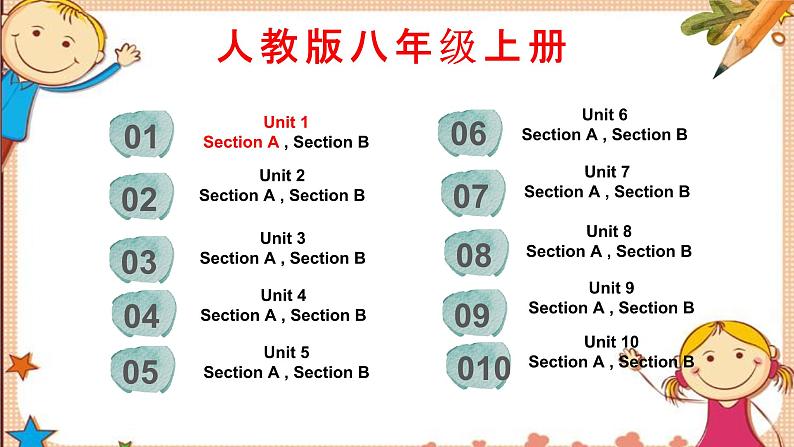 人教版八年级英语上册 Unit1 SectionA词汇精讲 课件02