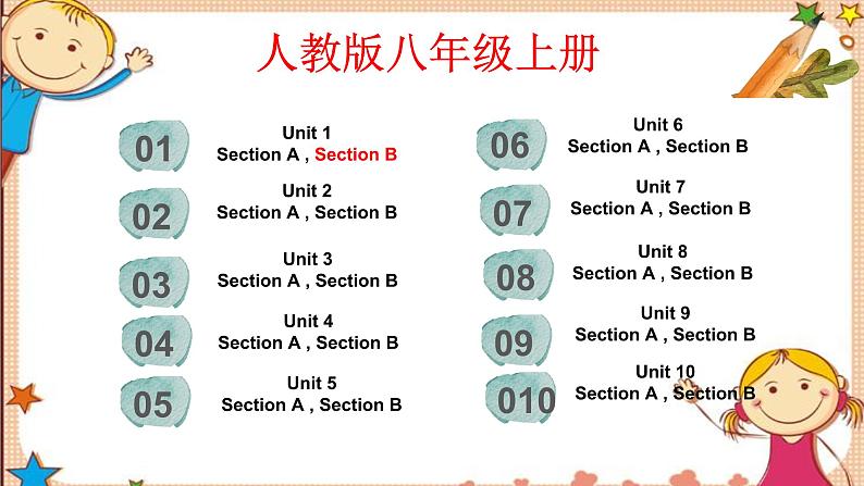 人教版八年级英语上册 Unit1 SectionB词汇精讲 课件02