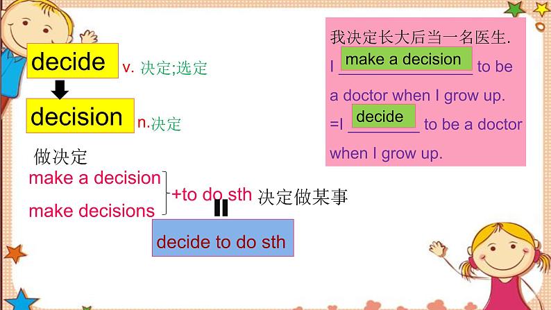 人教版八年级英语上册 Unit1 SectionB词汇精讲 课件06