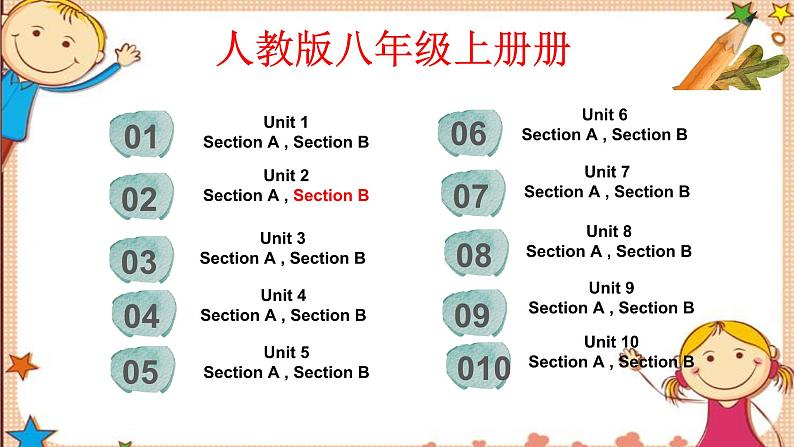 人教版八年级英语上册 Unit2 SectionB词汇精讲 课件02