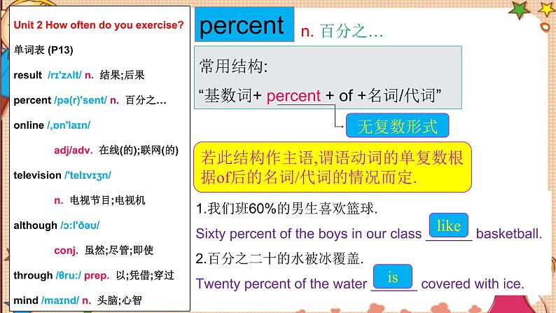 人教版八年级英语上册 Unit2 SectionB词汇精讲 课件07