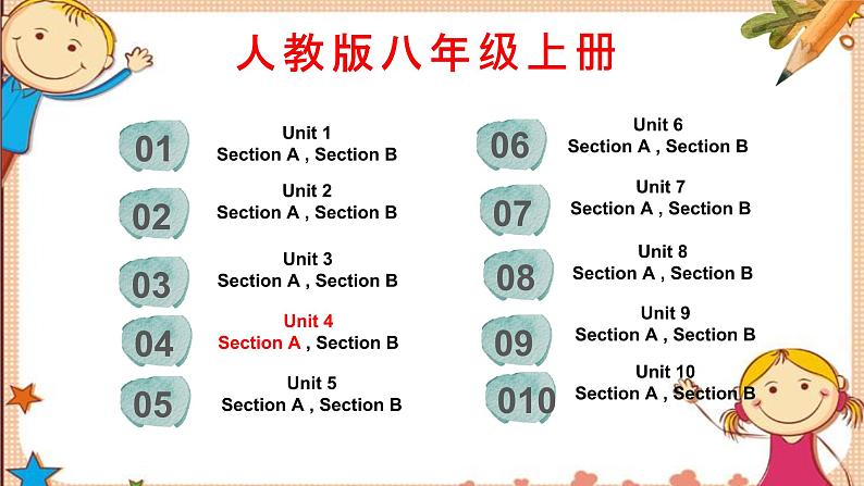 人教版八年级英语上册 Unit4 SectionA词汇精讲 课件02