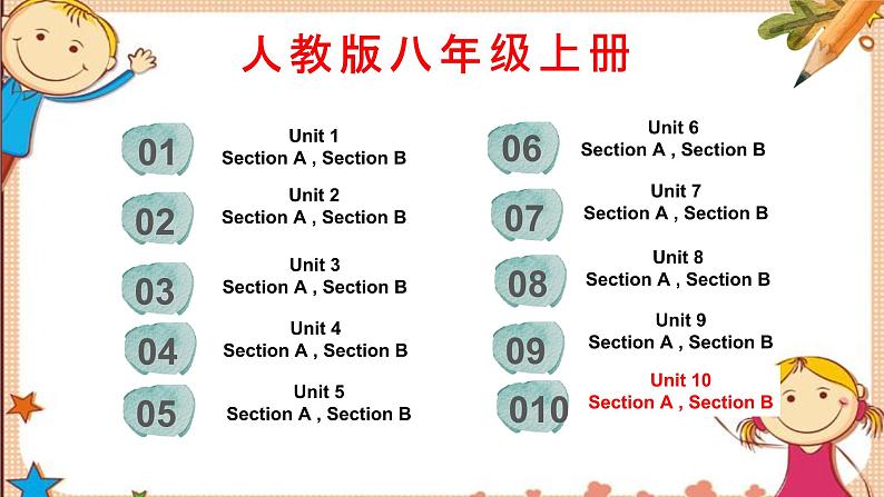 人教版八年级英语上册 Unit10 SectionAB词汇精讲(完整版) 课件02