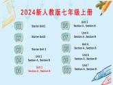 2024新教材七上Unit 2 词汇精讲 课件